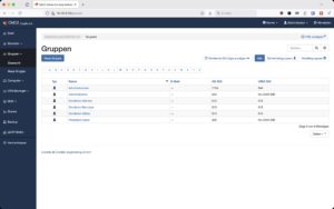 Abbildung 6: In einem typischen Corebiz-Setup entspricht das Gruppenschema dem einer Active-Directory-Dom&auml;ne von Windows.